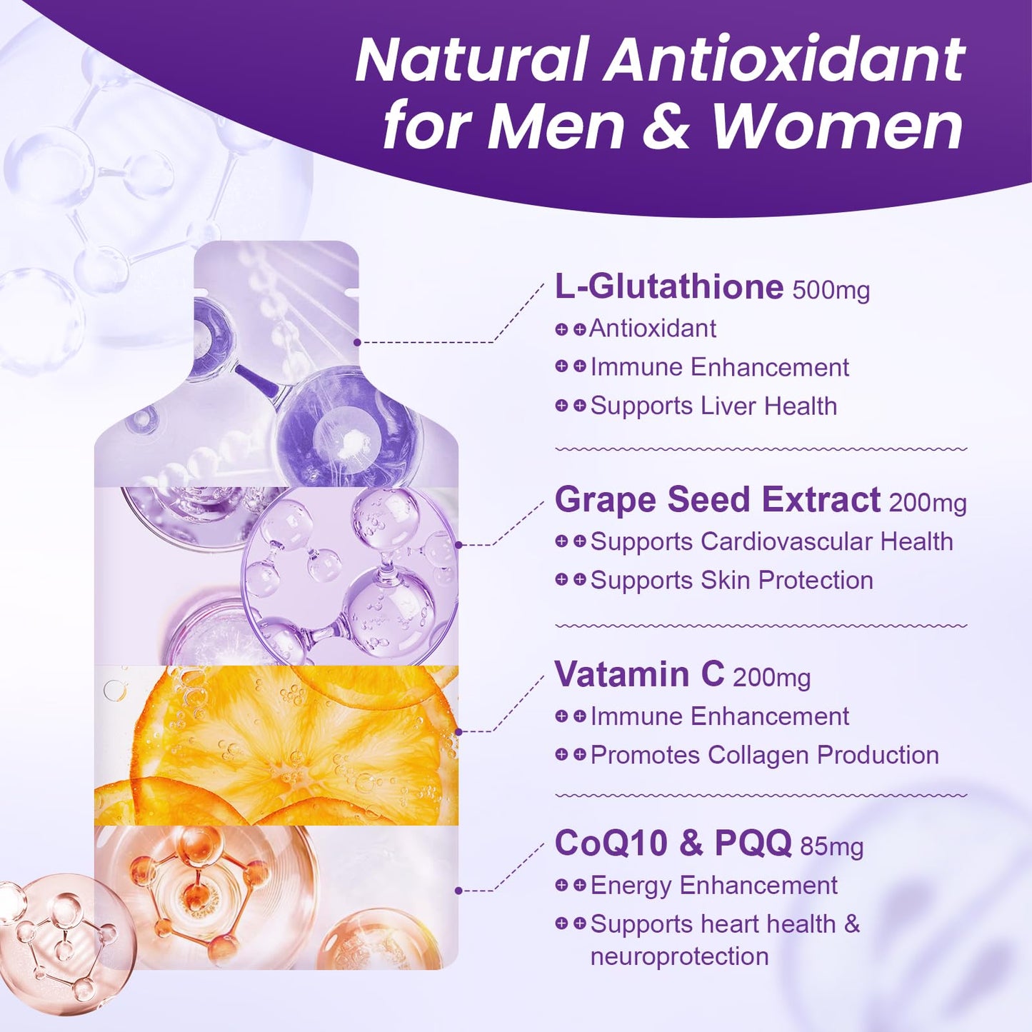 MEGNETA Liposomal Glutathione 500mg – PQQ CoQ10 Vitamin C | Grape Flavor, 30 Pouches