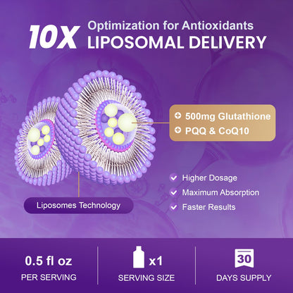 MEGNETA Liposomal Glutathione 500mg – PQQ CoQ10 Vitamin C | Grape Flavor, 30 Pouches