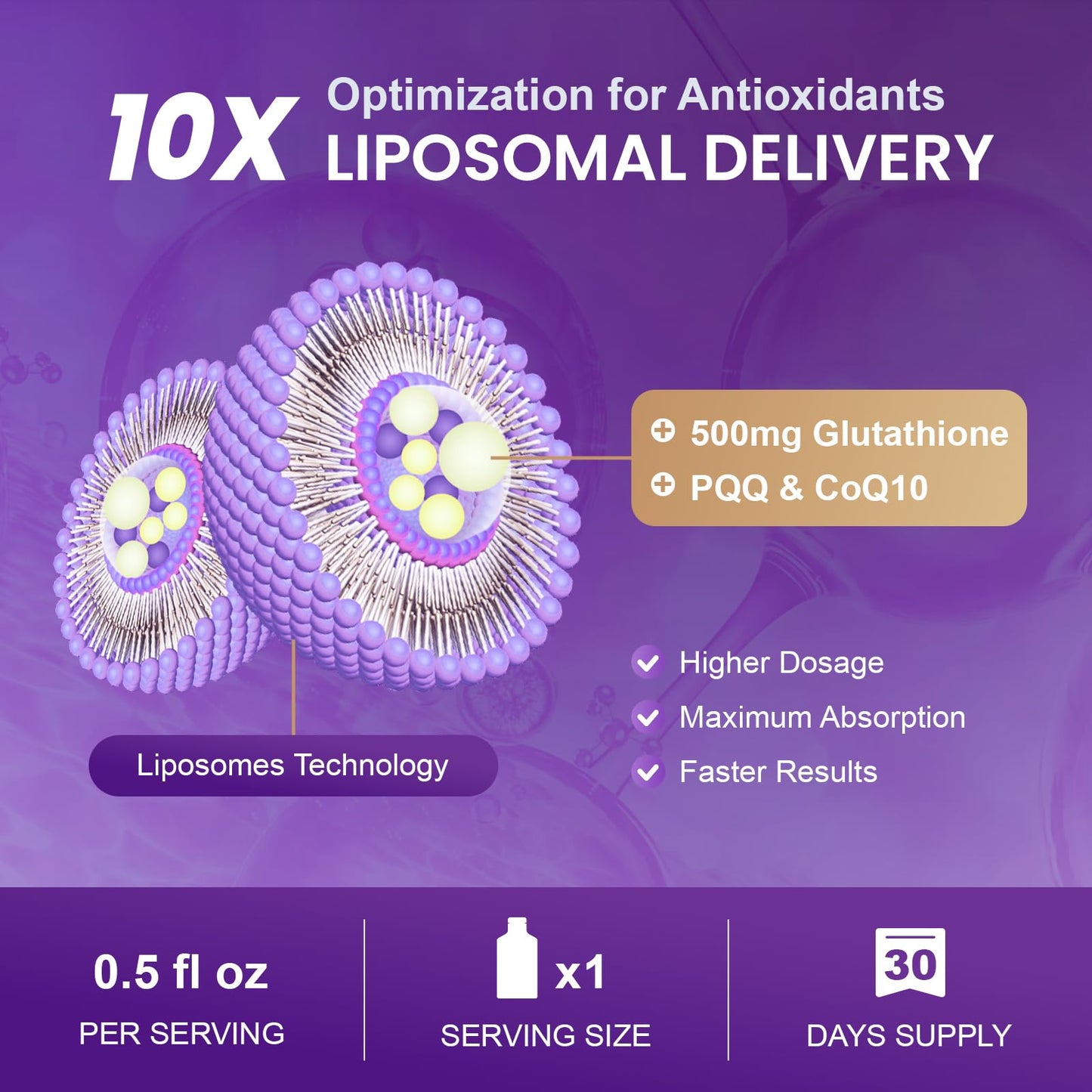 MEGNETA Liposomal Glutathione 500mg – PQQ CoQ10 Vitamin C | Grape Flavor, 30 Pouches
