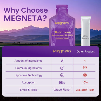 MEGNETA Liposomal Glutathione 500mg – PQQ CoQ10 Vitamin C | Grape Flavor, 30 Pouches