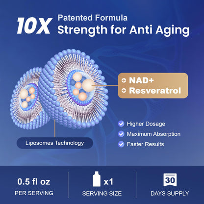 MEGNETA Liposomal NAD+ with Resveratrol — Energy & Cellular Support (30 Pouches)