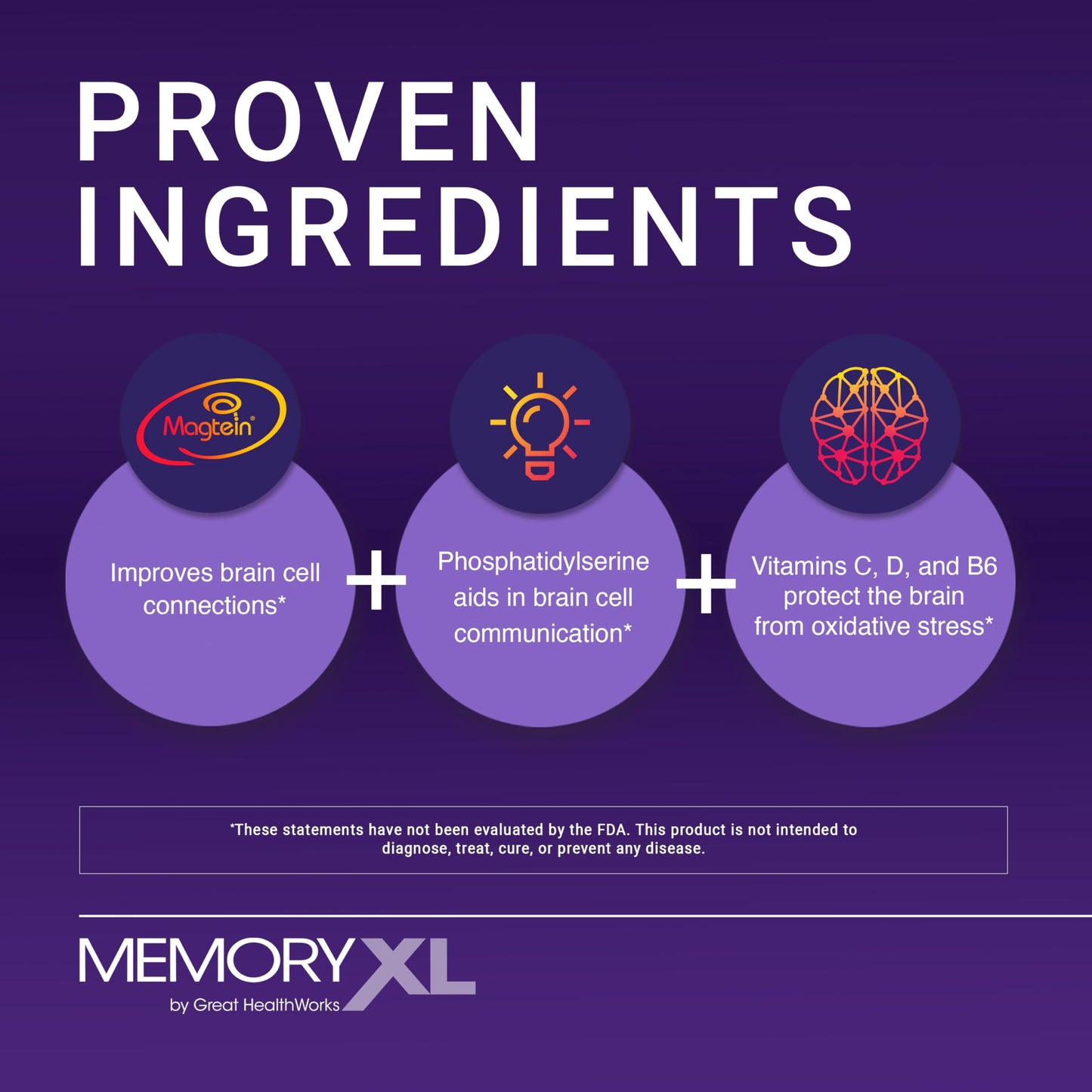 MemoryXL Magnesium L-Threonate for Focus & Memory | OmegaXL 30pk Unflavored