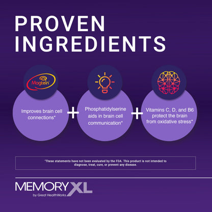 MemoryXL Magnesium L-Threonate for Focus & Memory | OmegaXL 30pk Unflavored