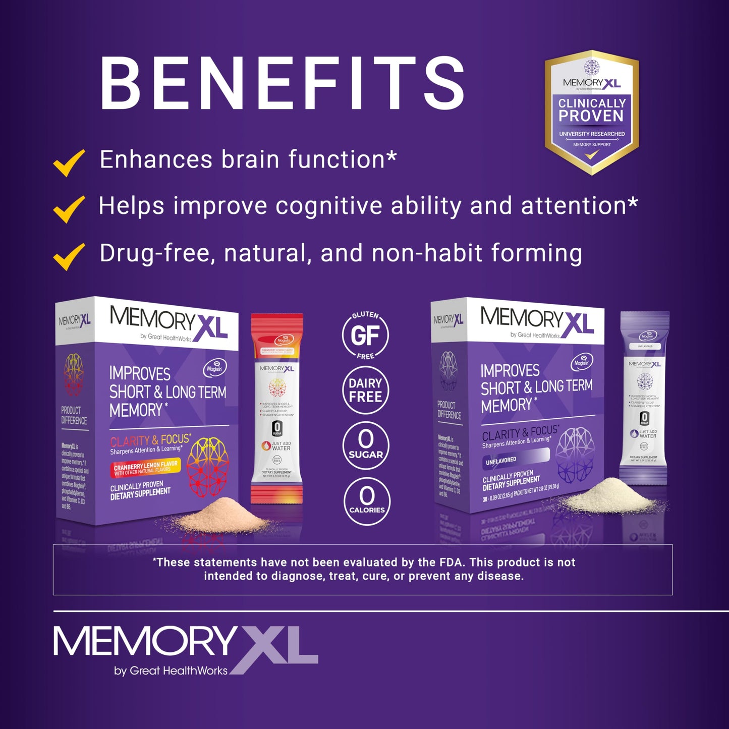 MemoryXL Magnesium L-Threonate for Focus & Memory | OmegaXL 30pk Unflavored