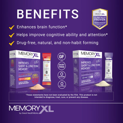 MemoryXL Magnesium L-Threonate for Focus & Memory | OmegaXL 30pk Unflavored