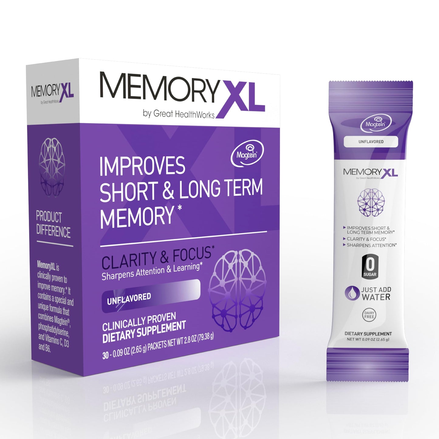 MemoryXL Magnesium L-Threonate for Focus & Memory | OmegaXL 30pk Unflavored