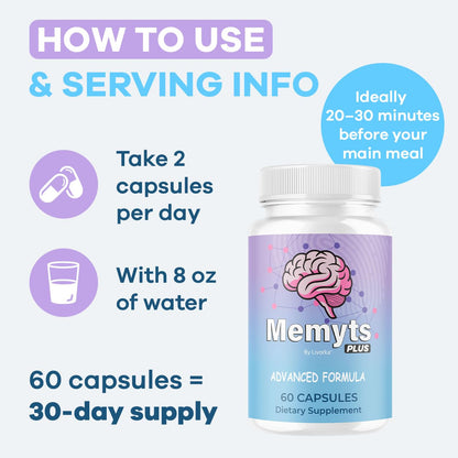 LIVORKA Memyts Plus Capsules – 2-Pack for Brain Energy & Focus | 120 Capsules