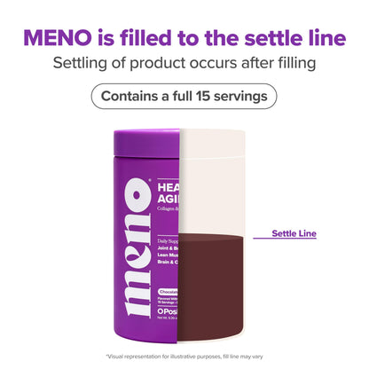 MENO Healthy Aging Collagen & Protein Powder – Joint & Bone Health, Lean Muscle, Skin & Hair | Chocolate Brownie, 15 Servings
