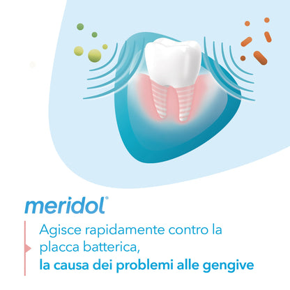 Meridol Gencives Irritees Dentifrice Pack Double – 2 x 75 ml