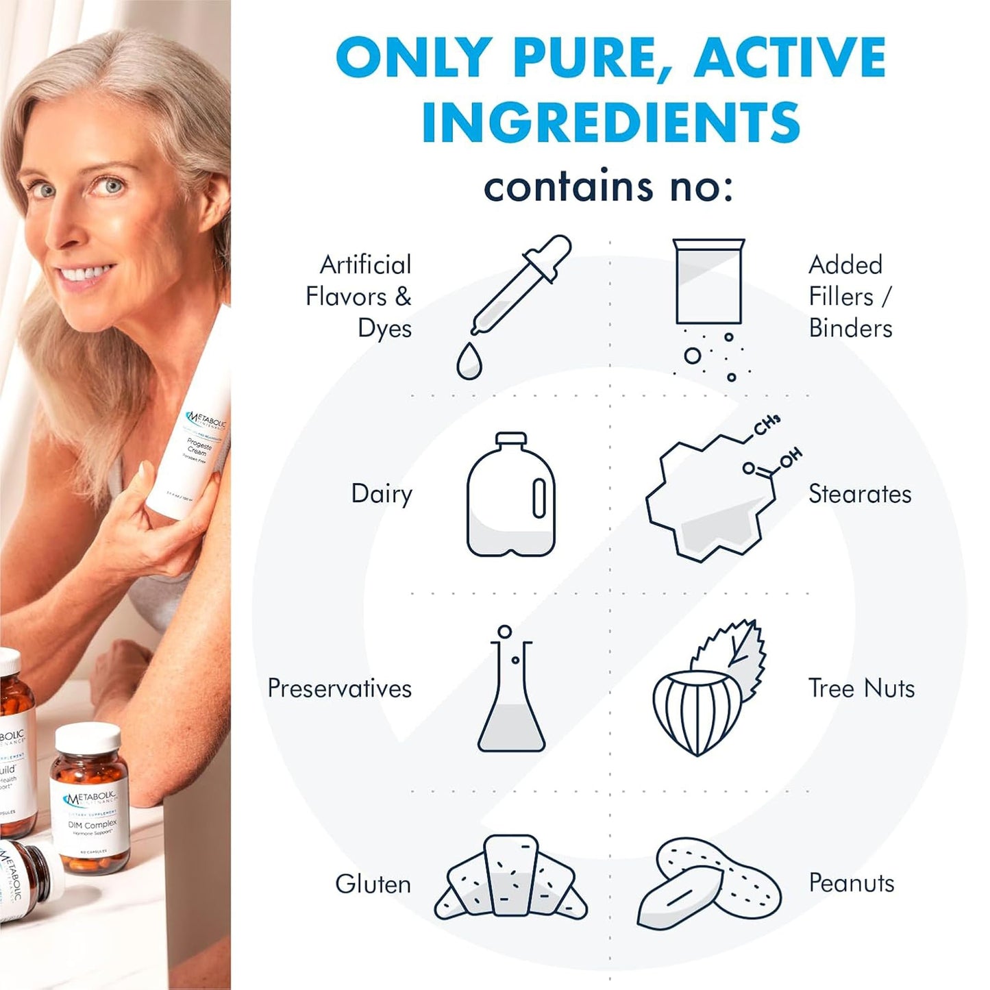Metabolic Maintenance DIM Complex - 60 Capsules | DIM + Cofactors for Healthy Estrogen Balance