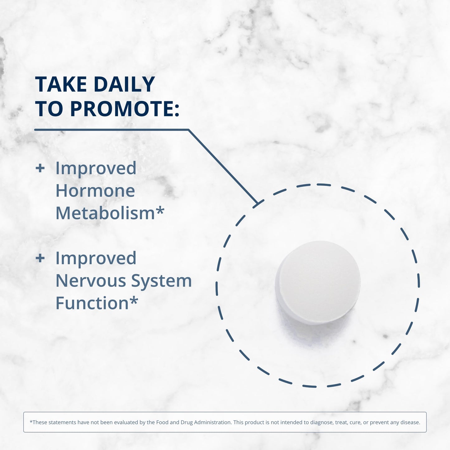 Metagenics FolaPro – L-5-MTHF Folate 1,330 mcg DFE | Supports Methylation, Homocysteine Metabolism & Cellular Health - Non-GMO, Gluten-Free, Vegetarian - 120 Tablets