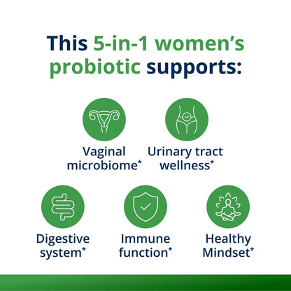 Metagenics UltraFlora Complete Women's Probiotic - Shelf-Stable 5-in-1, 30 Capsules