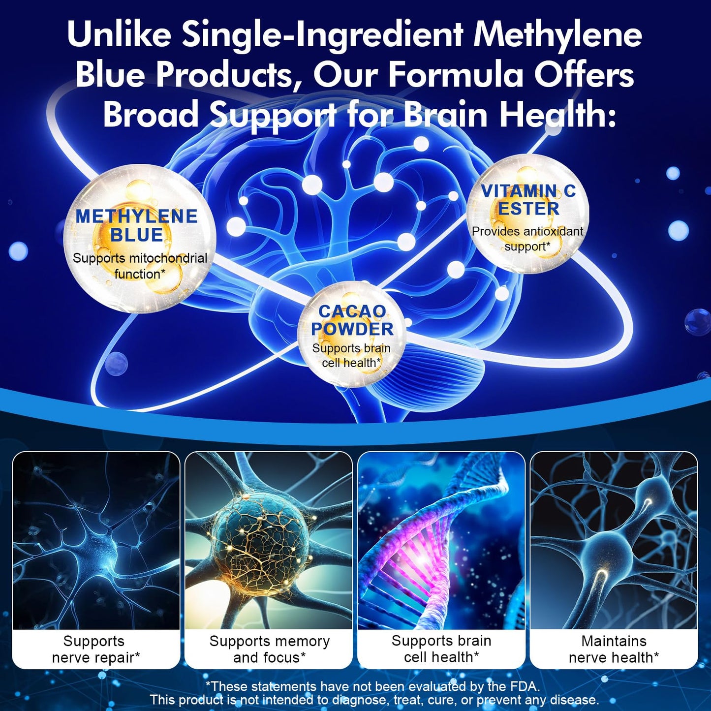 Methylene Blue Capsules 60p – Vitamin C Ester for Enhanced Absorption | Brain Health, Memory, Focus, Clarity, Energy