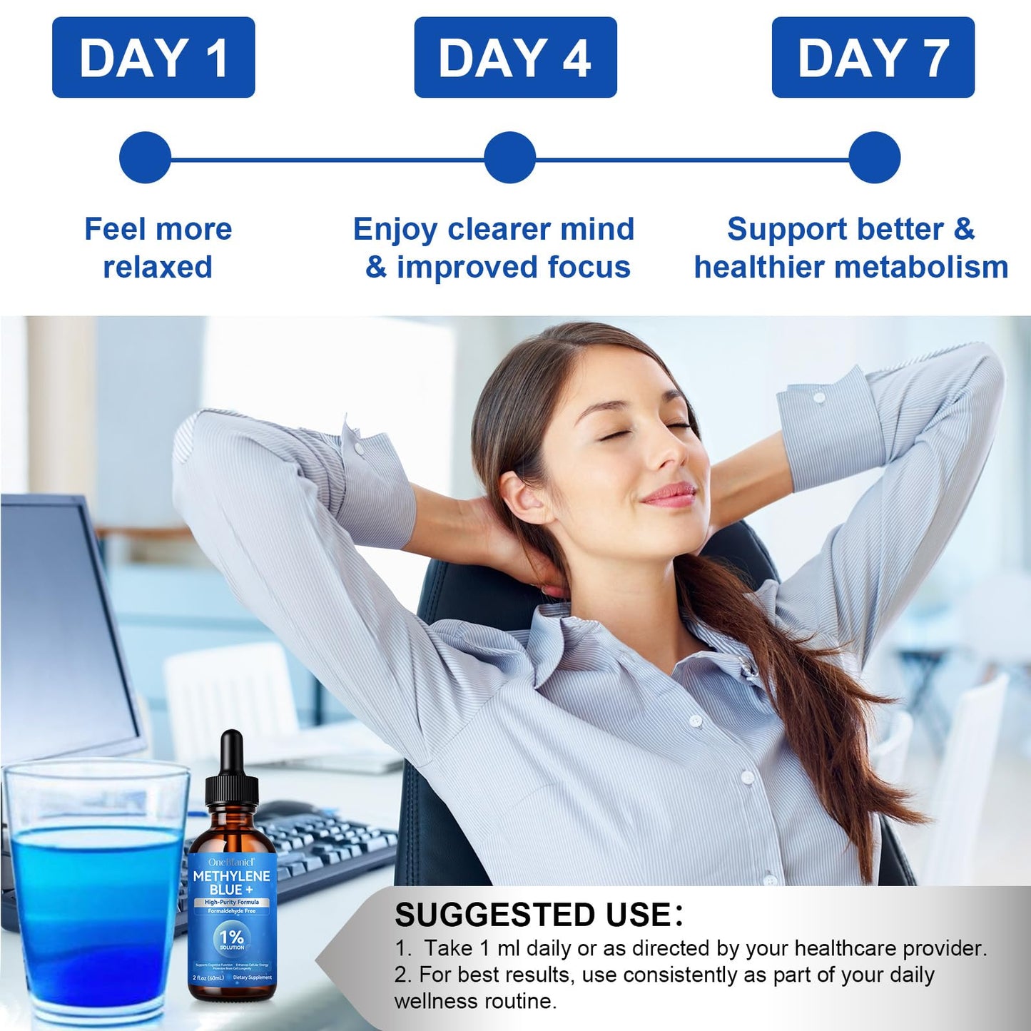 Methylene Blue Drops – Pharmaceutical Grade for Brain Health & Energy Support | No Formaldehyde, No Alcohol, No Gluten – 2 fl oz
