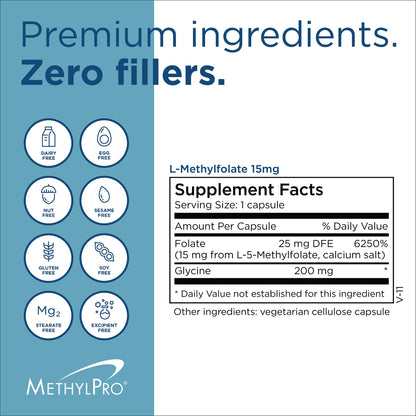 MethylPro L-Methylfolate 15 mg - 90 Capsules | High Bioavailability Methyl Folate for Focus and Calm
