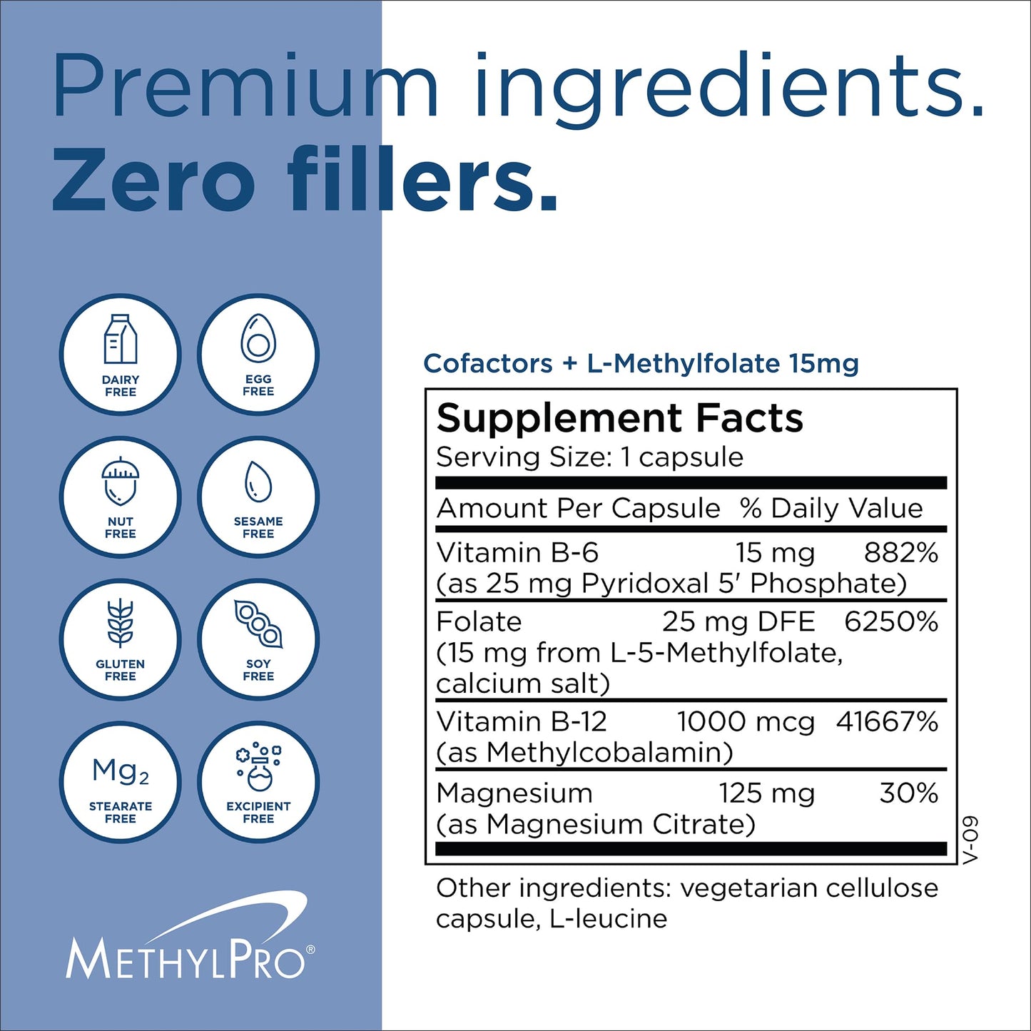 MethylPro L-Methylfolate 15 mg + Cofactors – 5-MTHF with B6 & B12 (30 Capsules)