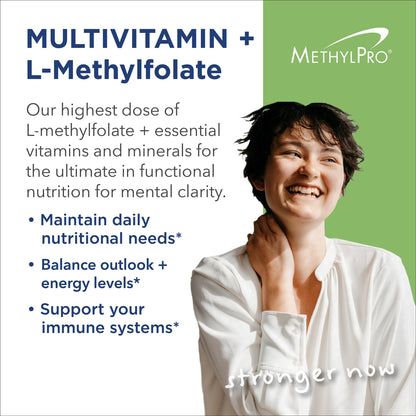 MethylPro Multivitamin + 15 mg Methylfolate – Iron-Free Multivitamin, 30 Capsules