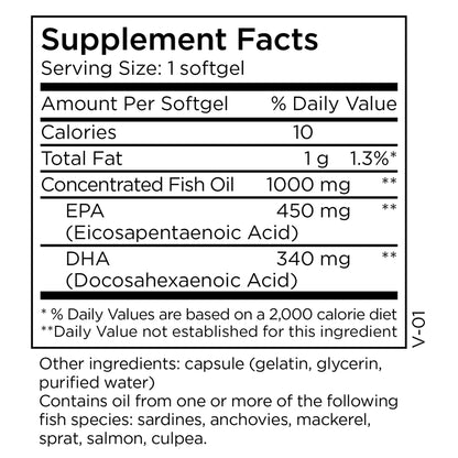 MethylPro Omega-3 – EPA DHA Omega-3 for Brain Health, Cognition & Heart Health | 90 Softgel Capsules