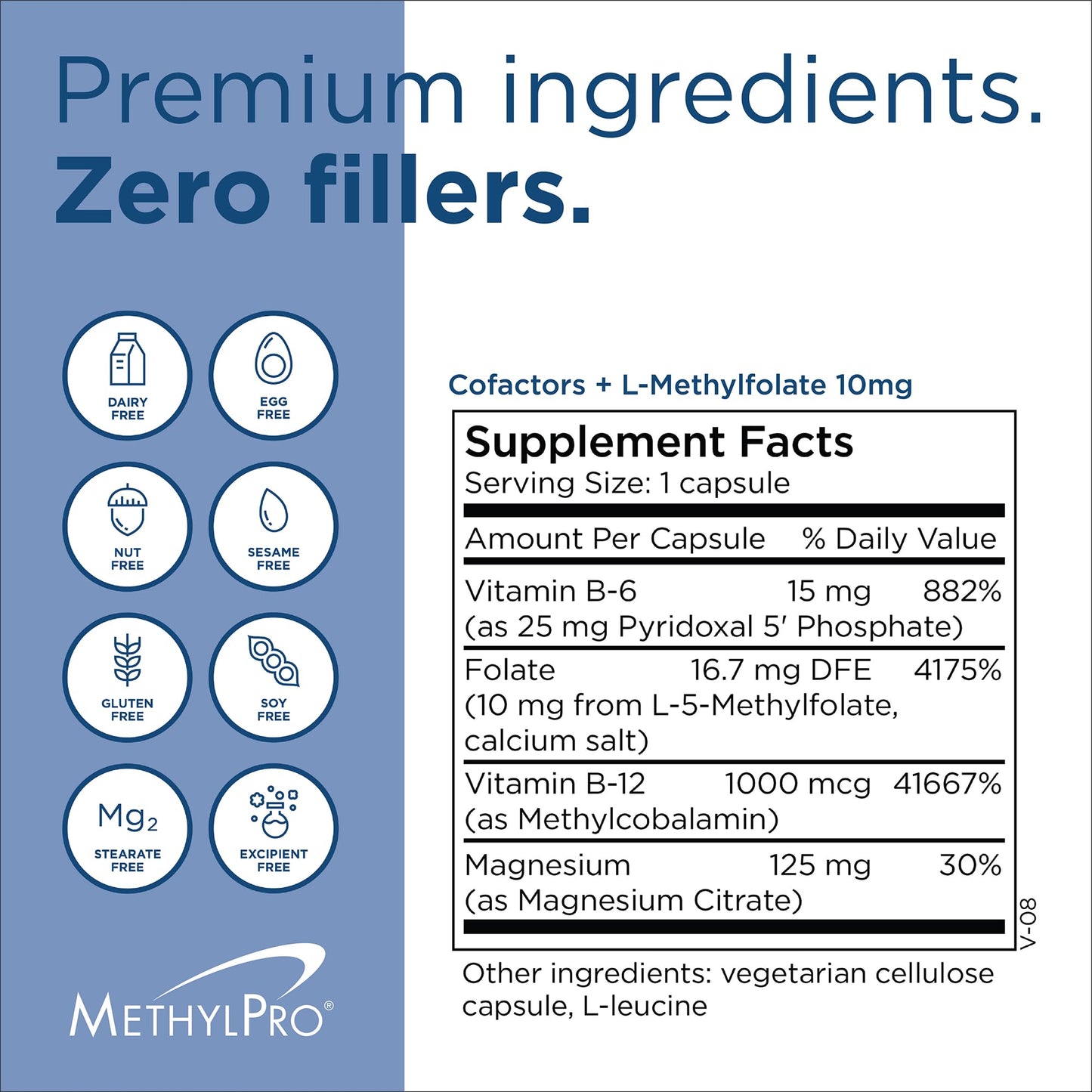 MethylPro L-Methylfolate 10 mg + Cofactors – 30 Capsules (Pack of 1) | 5-MTHF, B6, B12, Mg