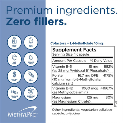 MethylPro L-Methylfolate 10 mg + Cofactors – 30 Capsules (Pack of 1) | 5-MTHF, B6, B12, Mg