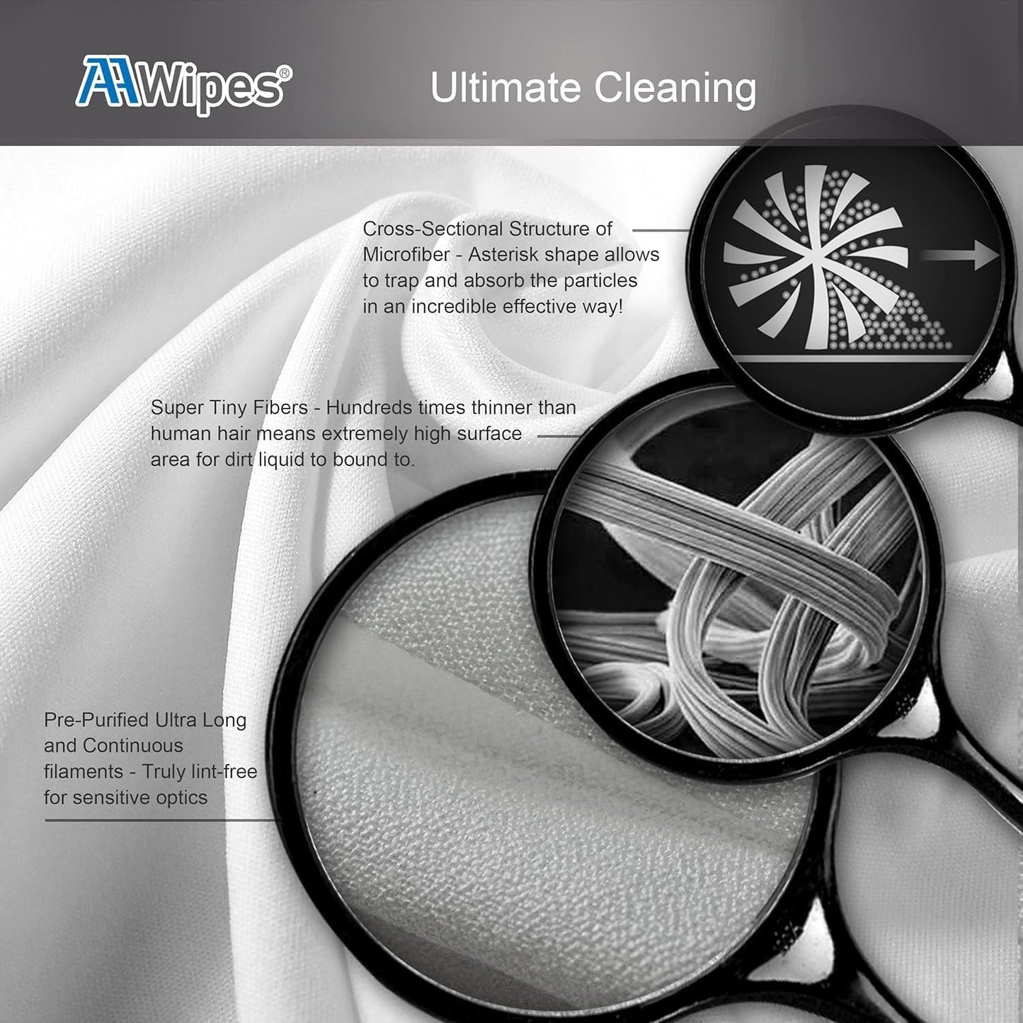 AAwipes MF20009 Superfine Microfiber Wipes – 9x9, 100 Pcs, Cleanroom, Laser-Sealed Edge
