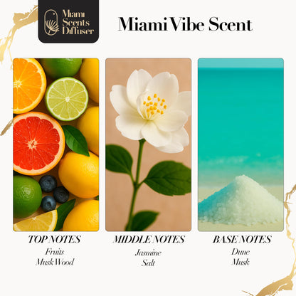 Miami Vibe Scent – Fontainebleau Hotel Inspired Diffuser Oil 4oz (120 ml)