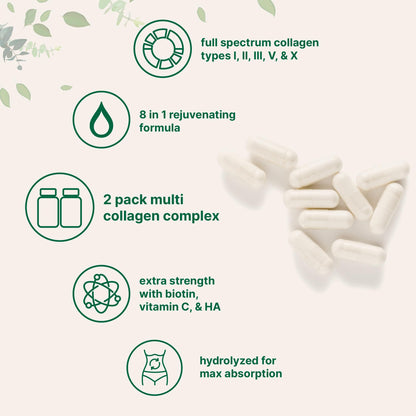 Micro Ingredients 2 Pack Multi Collagen Pills – Types I–X, Biotin & Hyaluronic Acid