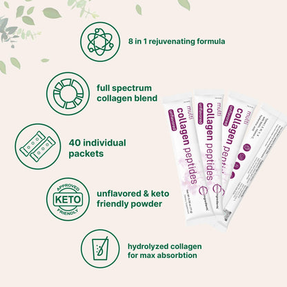 Micro Ingredients Multi Collagen Peptides Powder - 40 Stick Packs | Unflavored | Type I–X + Biotin, Vitamin C & Hyaluronic Acid | Keto & Non-GMO