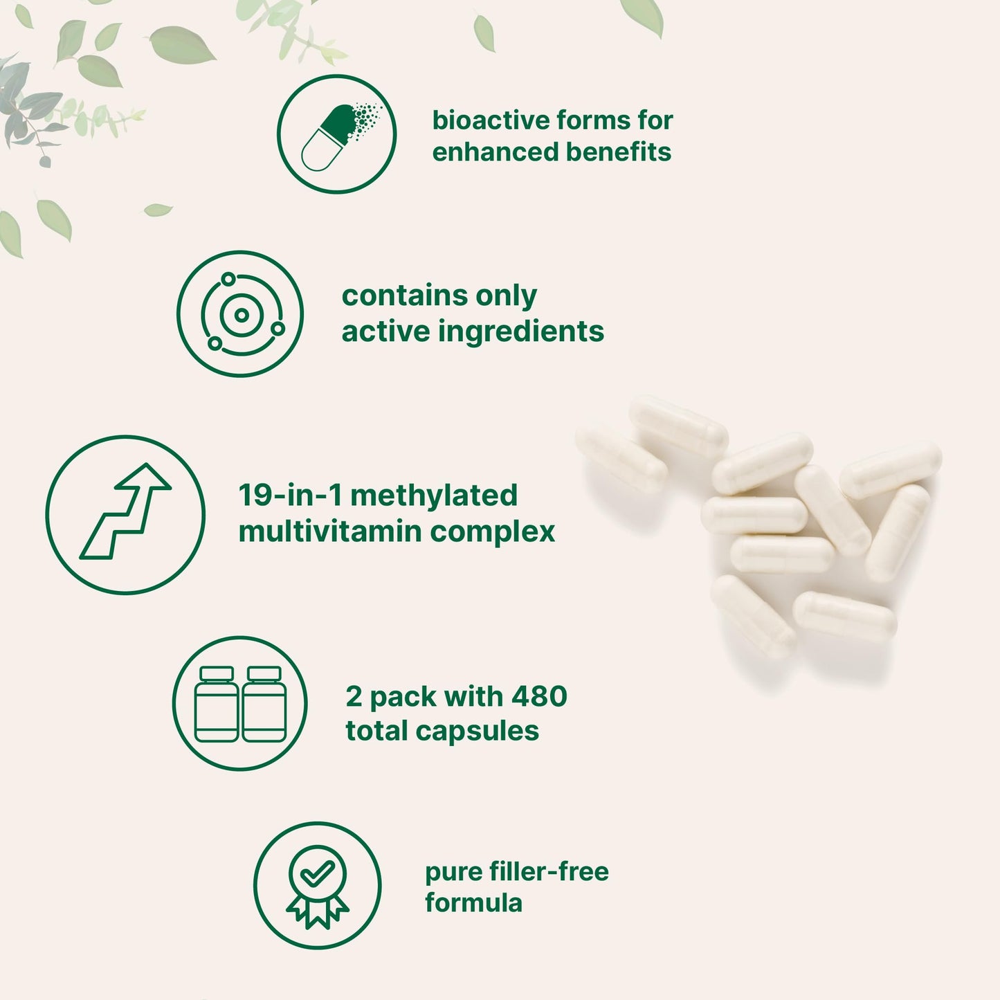 Micro Ingredients 2 Pack Pure Methylated Multivitamin – 19-in-1, 480 Capsules