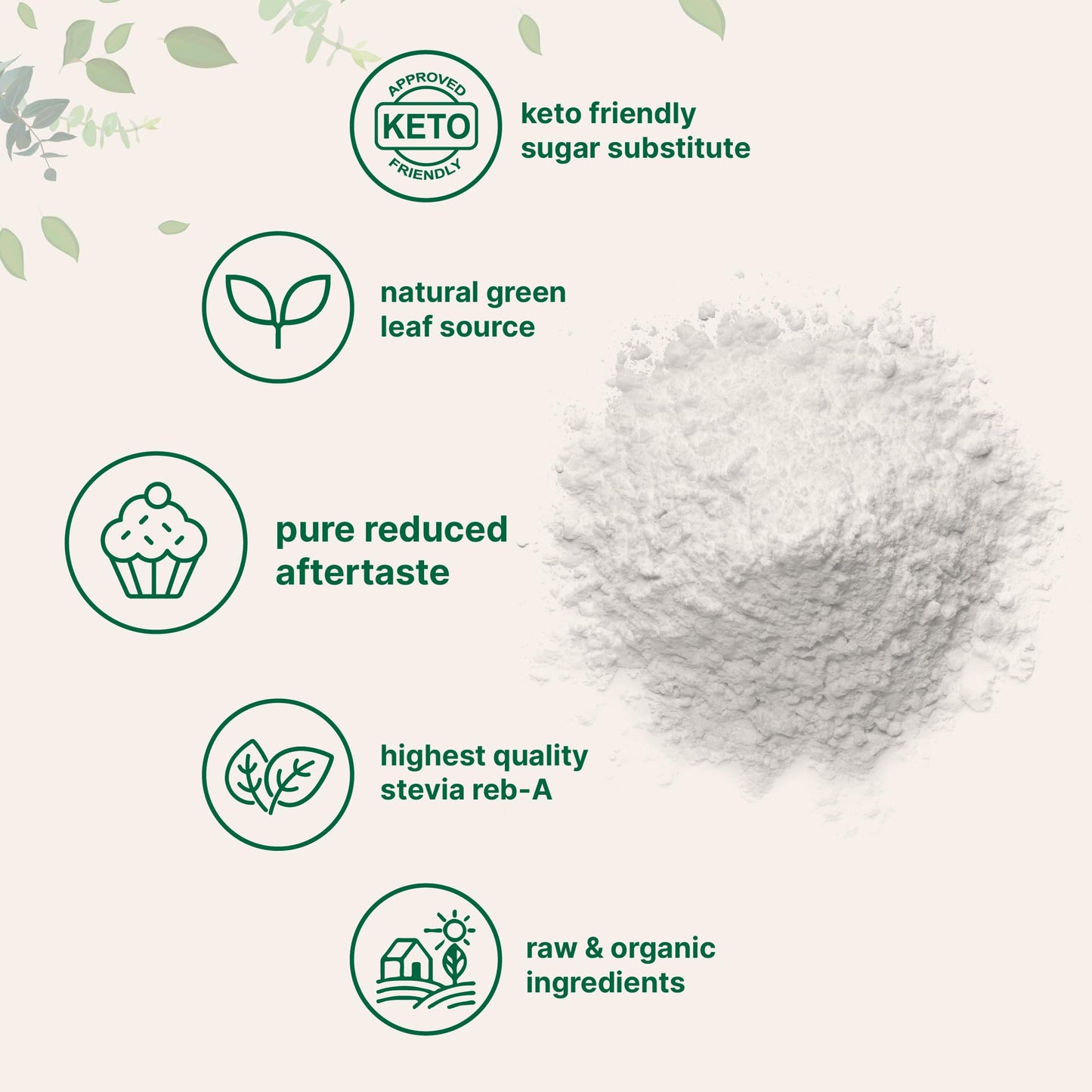 Micro Ingredients Pure Organic Stevia Powder – 1 lb Reb-A Green Leaf, Zero Calorie, Keto Friendly