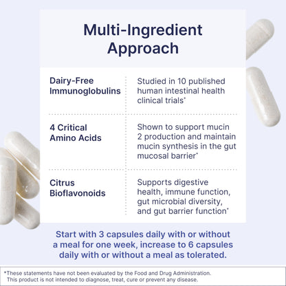 Microbiome Labs MegaMucosa – Amino Acids + Dairy-Free Immunoglobulins for Gut Health & Immunity (180 Capsules)