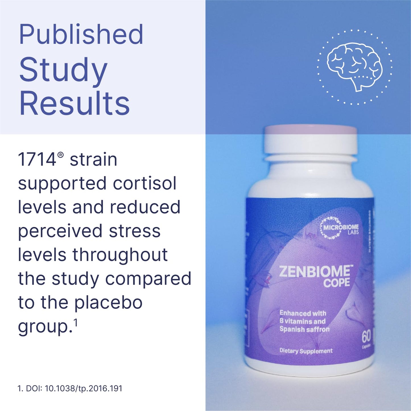 Microbiome Labs Zenbiome COPE – Probiotic Mood Support with 1714 Probiotic, B6, B12 & Saffron