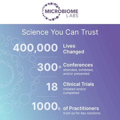Microbiome Labs Zenbiome Sleep – L-Theanine, Lemon Balm & Probiotics for Nighttime Calm (30 Capsules)