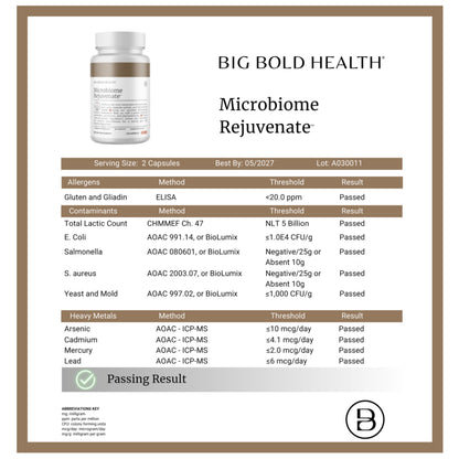 Microbiome Rejuvenate: Prebiotic + Probiotic for Gut Health & Immune Support with Immune-Active Himalayan Tartary Buckwheat