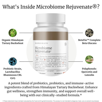 Microbiome Rejuvenate: Prebiotic + Probiotic for Gut Health & Immune Support with Immune-Active Himalayan Tartary Buckwheat