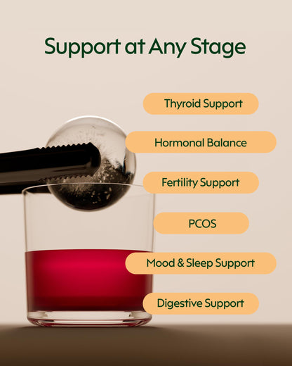 milamend Hormone Balance for Women 40:1 Myo-Inositol D-Chiro Inositol + CoQ10 – Cycle & Fertility Support (30-Day Hibiscus Tea Powder)