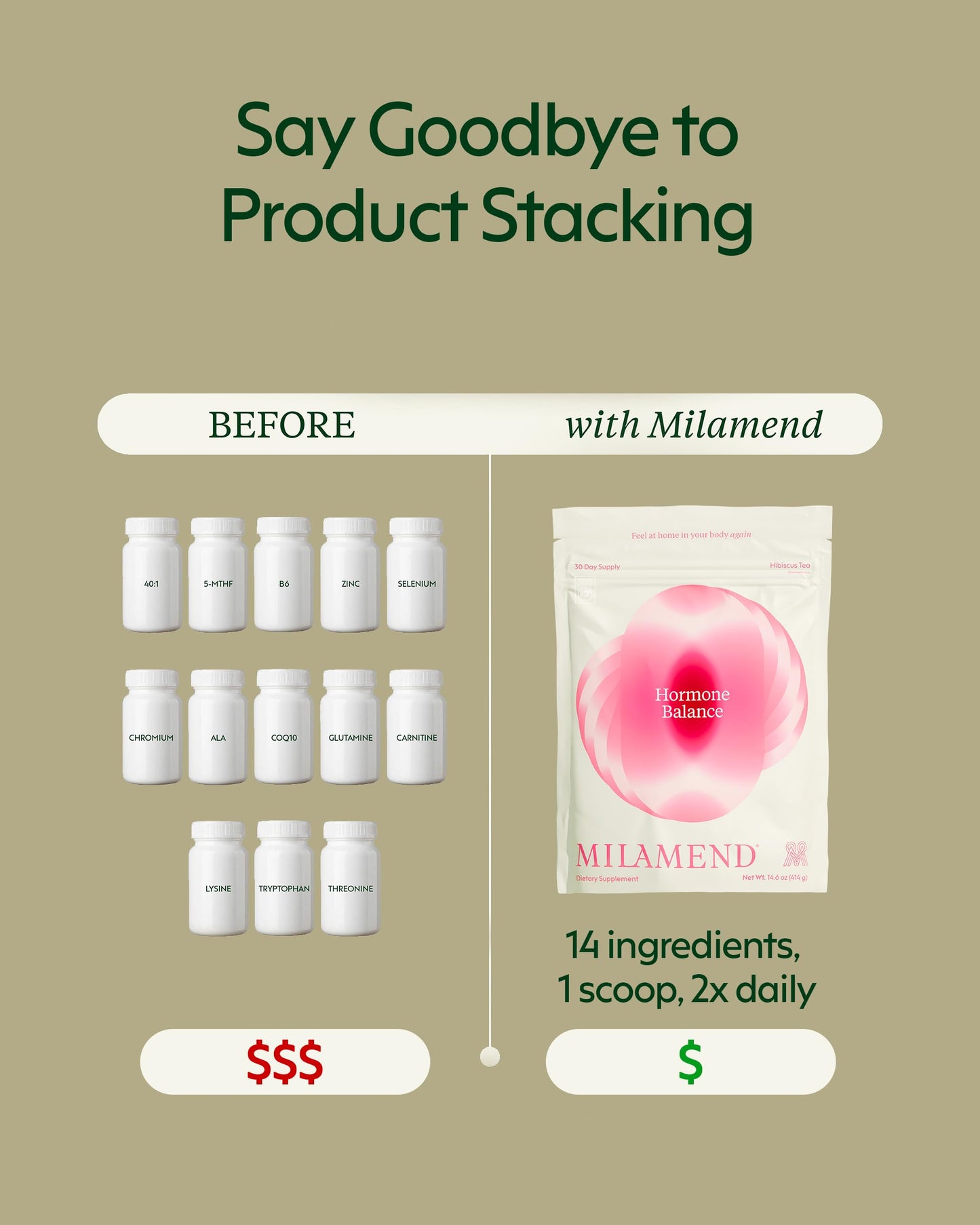 milamend Hormone Balance for Women 40:1 Myo-Inositol D-Chiro Inositol + CoQ10 – Cycle & Fertility Support (30-Day Hibiscus Tea Powder)