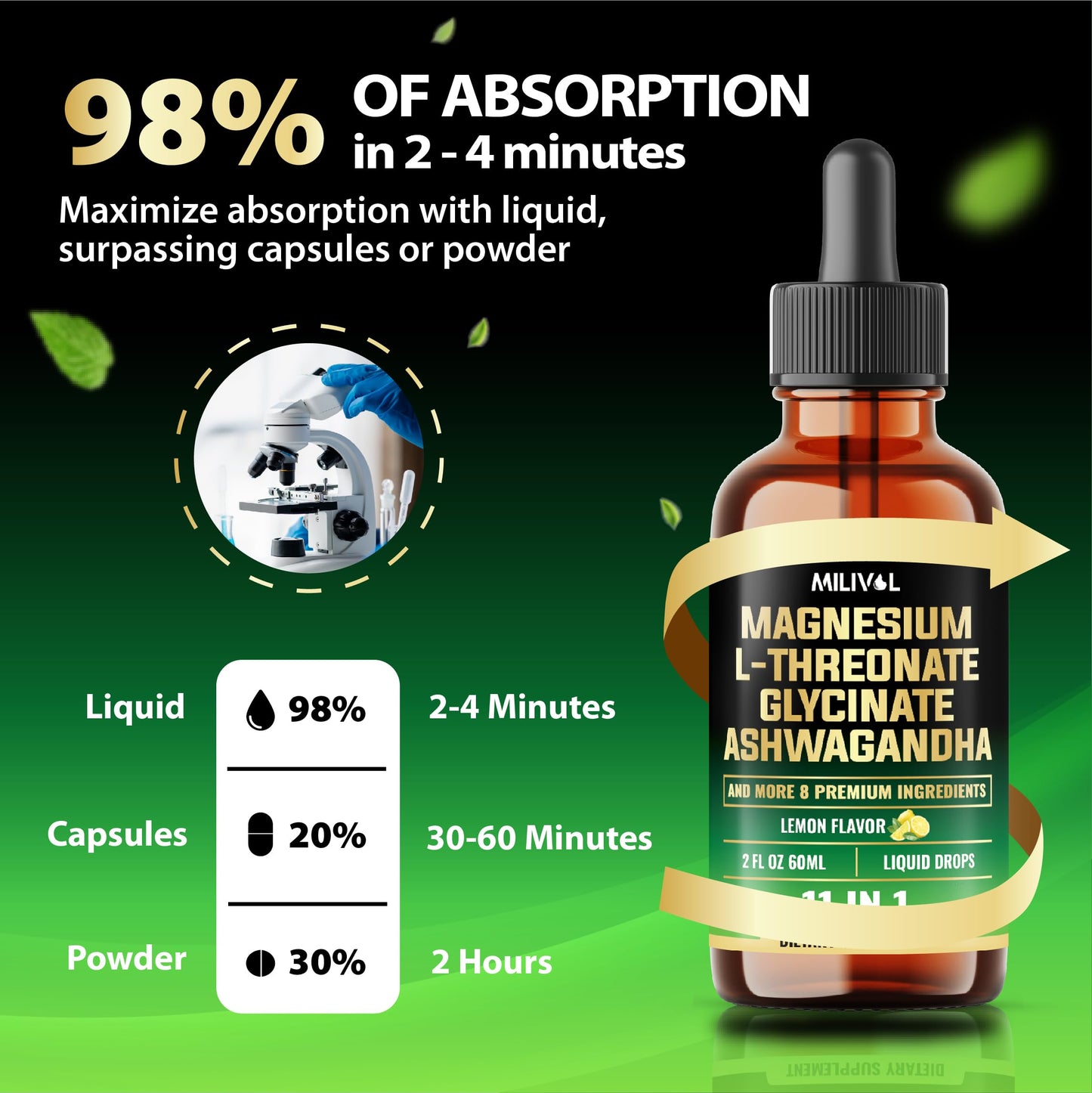 MILIVOL 10in1 Magnesium Drops – Lemon (2oz) | L-Threonate, Glycinate, Ashwagandha