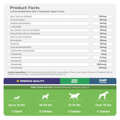Milk Thistle for Dogs – Liver & Kidney Support (120 Chewables)