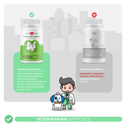 Milk Thistle for Dogs – Liver & Kidney Support (120 Chewables)