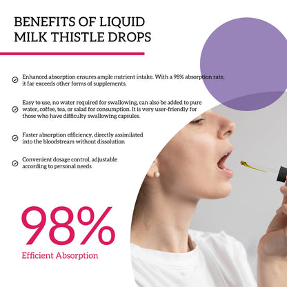 Milk Thistle Liquid Drops 2-Pack 1000mg | Liver Detox & Support