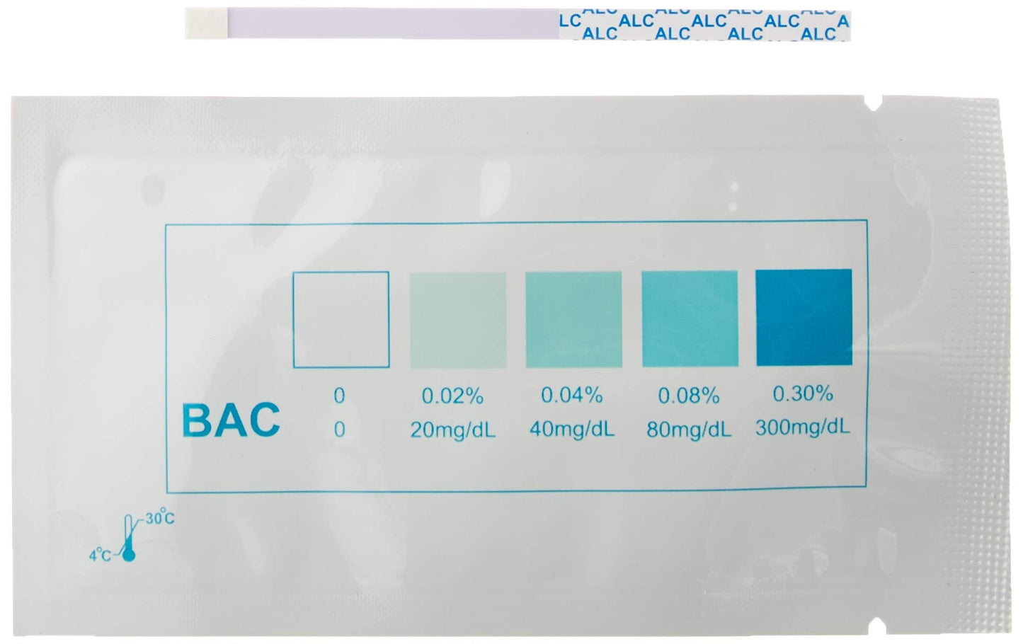Miloo 25 Alcohol Test Strips for Breastmilk – Quick Color-Guide Testing