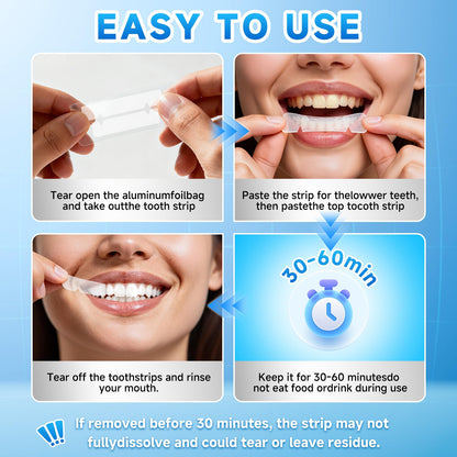 Milumber Teeth Whitening Strips for Sensitive – 42 Strips, Enamel Safe, Mint