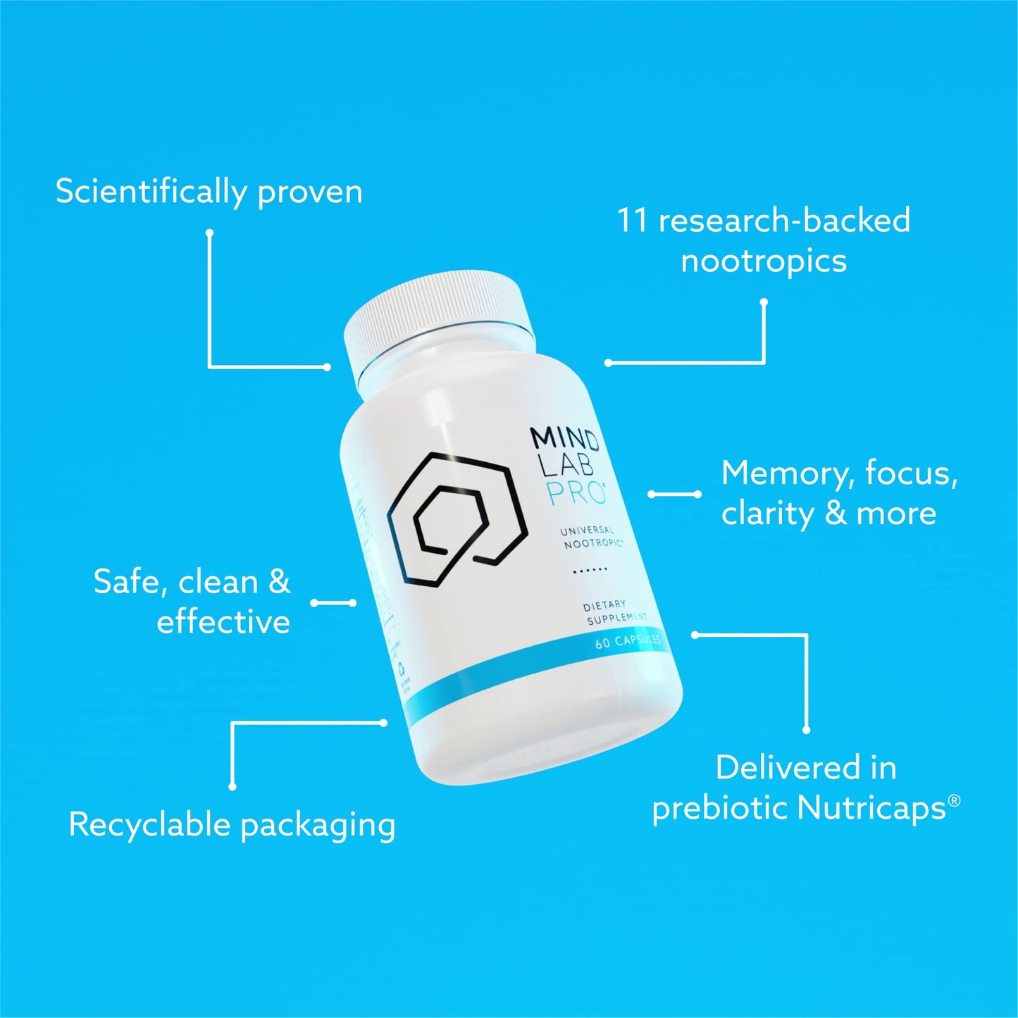 Mind Lab Pro MLP v4 Universal Nootropic – Focus, Memory, Clarity, Energy – 60 Count, Plant-Based, Made in USA