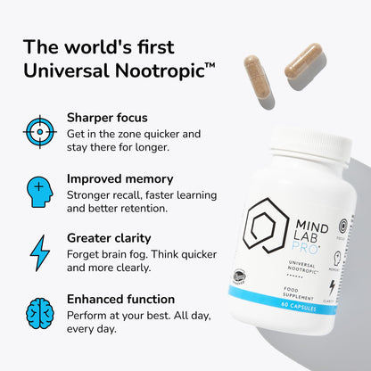 Mind Lab Pro MLP v4 Universal Nootropic – Focus, Memory, Clarity, Energy – 60 Count, Plant-Based, Made in USA