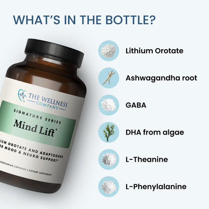 Mind Lift by The Wellness Company — Mood Support, Focus & Cognitive Health | 120 capsules