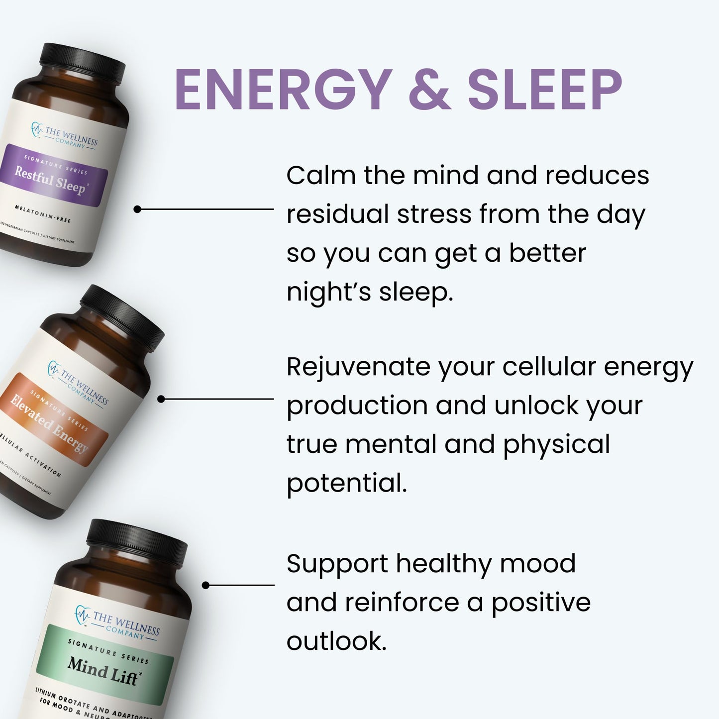 Mind Lift by The Wellness Company — Mood Support, Focus & Cognitive Health | 120 capsules
