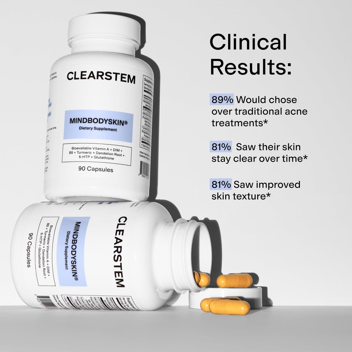 CLEARSTEM MindBodySkin Hormonal Acne Supplement (5-HTP) – Natural DIM, 90 Capsules, Gluten Free & Cruelty Free
