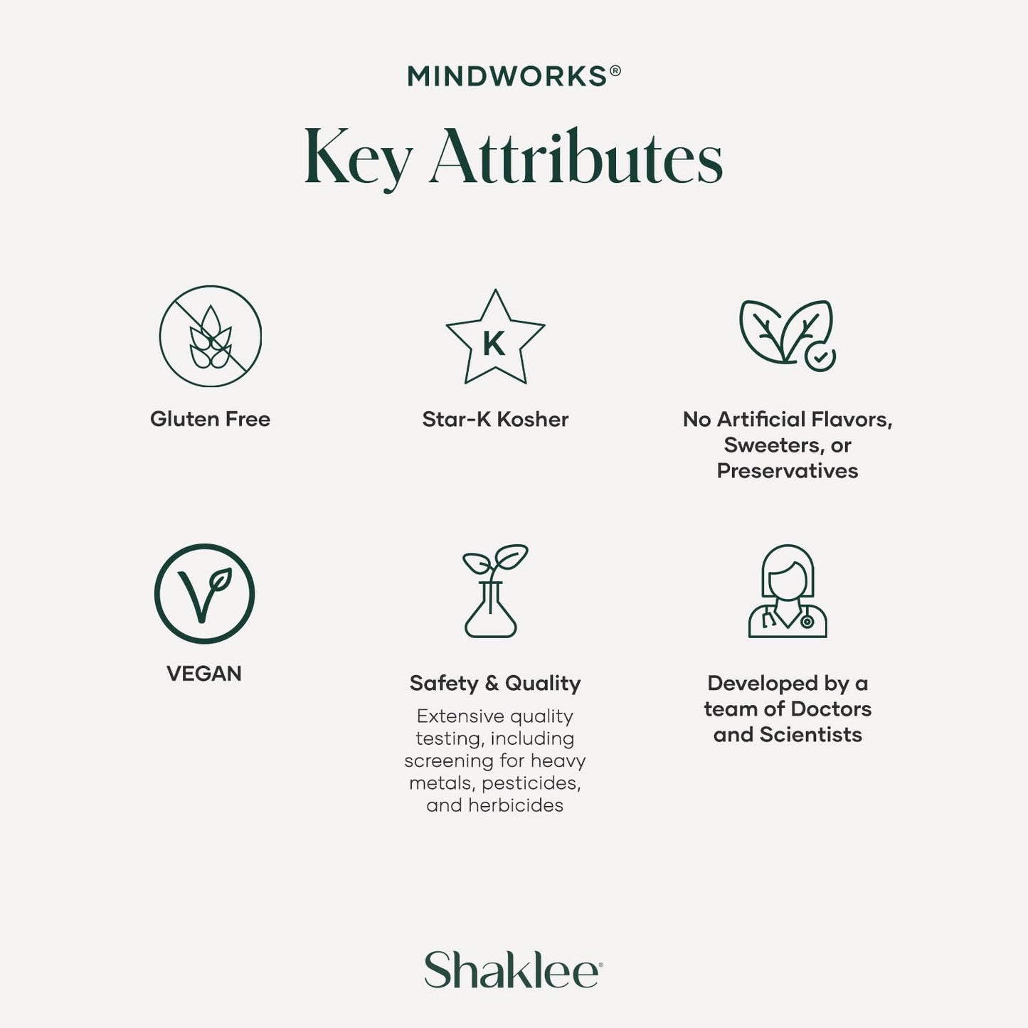 Shaklee MindWorks® – Brain Health Supplement for Sharpness & Focus | 30 Tablets