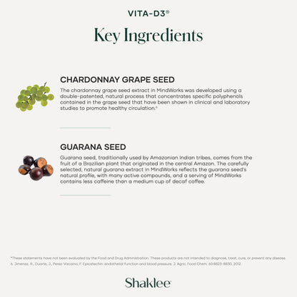 Shaklee MindWorks® – Brain Health Supplement for Sharpness & Focus | 30 Tablets